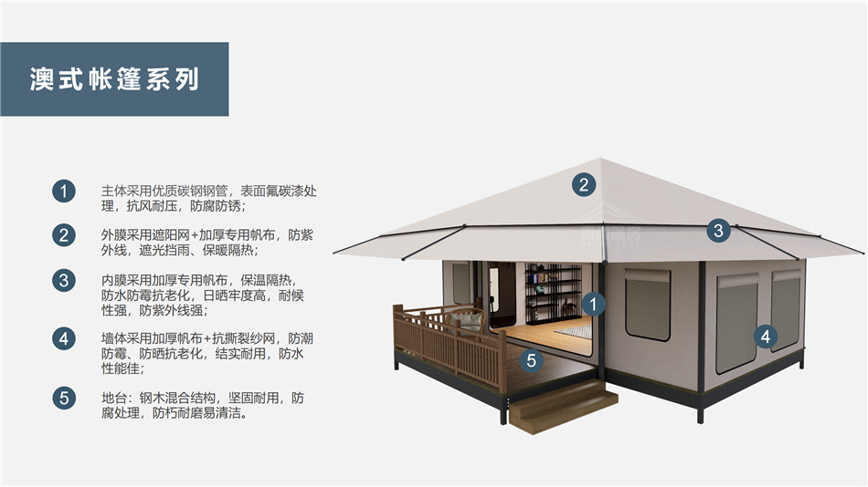 吴桥县户外野奢帐篷></p><p>此外，生物荧光照明系统还为户外露营增添了一份别样的乐趣。在夜晚，你可以躺在帐篷里，仰望星空，欣赏着周围闪烁的荧光，仿佛置身于一个神秘的童话世界。孩子们会对这神奇的光芒充满好奇，围绕着帐篷嬉戏玩耍，感受大自然赋予的独特魅力。这种独特的体验，将成为你与家人、朋友之间珍贵的回忆，让户外露营变得更加难忘。</p><p>对于追求高品质户外生活的人们来说，生物荧光照明系统的户外野奢帐篷无疑是一个绝佳的选择。它不仅提供了舒适的住宿环境，还为你带来了与自然亲密接触的独特机会。在这个快节奏的时代，让我们放慢脚步，走进大自然，感受生物荧光照明系统带来的奇妙夜晚，开启一场别样的户外野奢之旅。</p><p>随着技术的不断进步，相信生物荧光照明系统将会在未来的户外领域得到更广泛的应用。它将为更多的人带来独特的户外体验，让我们在享受自然的同时，也能领略到科技与自然相结合的无限魅力。让我们一起期待这个充满奇幻光芒的未来户外世界，迎接更多惊喜与美好的到来。</p>    </article>
    <span class=